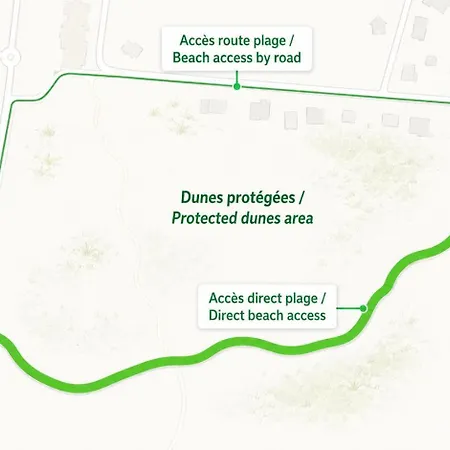 Panorama Dunes: Vue Et Nature Protégée Le Touquet